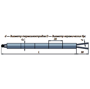 ТП-0188/2-1 Термоэлектрический преобразователь (термопара) 