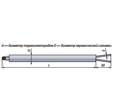 ТП-0188/2-2 Термоэлектрический преобразователь (термопара) 